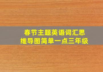 春节主题英语词汇思维导图简单一点三年级