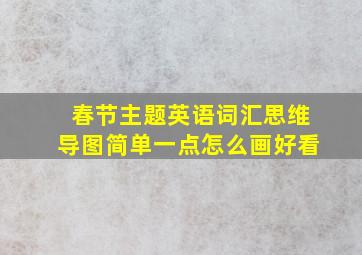 春节主题英语词汇思维导图简单一点怎么画好看