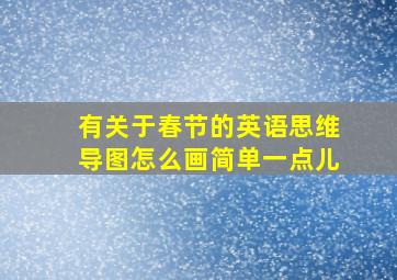 有关于春节的英语思维导图怎么画简单一点儿