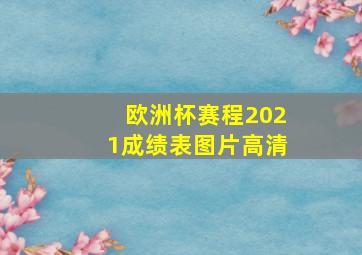 欧洲杯赛程2021成绩表图片高清