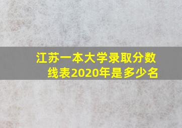 江苏一本大学录取分数线表2020年是多少名