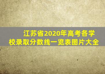 江苏省2020年高考各学校录取分数线一览表图片大全