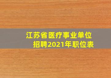 江苏省医疗事业单位招聘2021年职位表