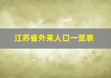 江苏省外来人口一览表