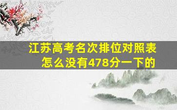 江苏高考名次排位对照表怎么没有478分一下的