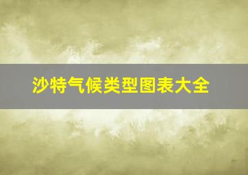 沙特气候类型图表大全