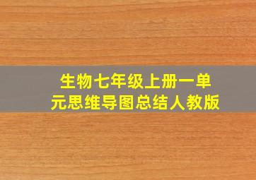 生物七年级上册一单元思维导图总结人教版