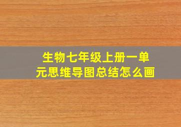 生物七年级上册一单元思维导图总结怎么画