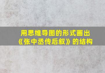 用思维导图的形式画出《张中丞传后叙》的结构