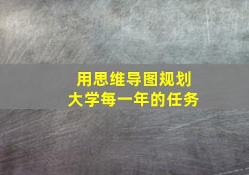 用思维导图规划大学每一年的任务