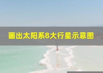 画出太阳系8大行星示意图