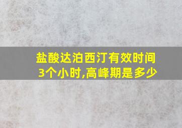 盐酸达泊西汀有效时间3个小时,高峰期是多少