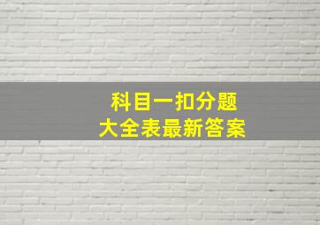 科目一扣分题大全表最新答案