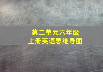 第二单元六年级上册英语思维导图