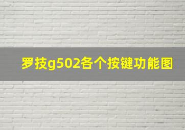 罗技g502各个按键功能图