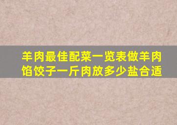 羊肉最佳配菜一览表做羊肉馅饺子一斤肉放多少盐合适