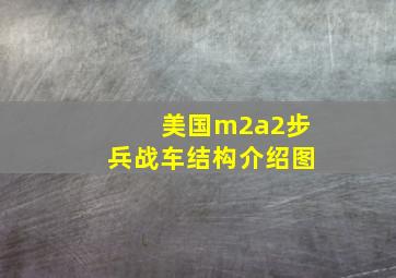 美国m2a2步兵战车结构介绍图