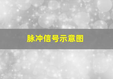 脉冲信号示意图