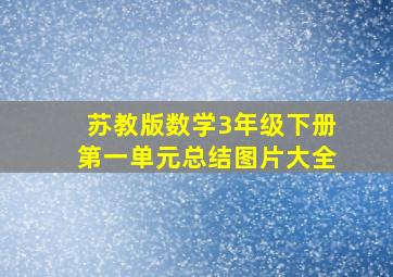 苏教版数学3年级下册第一单元总结图片大全