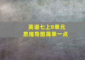 英语七上8单元思维导图简单一点