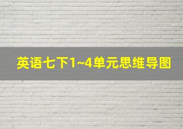 英语七下1~4单元思维导图