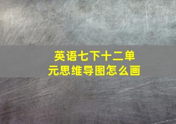 英语七下十二单元思维导图怎么画