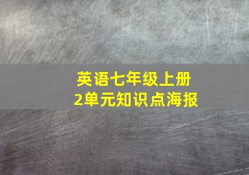 英语七年级上册2单元知识点海报