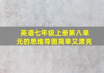 英语七年级上册第八单元的思维导图简单又漂亮