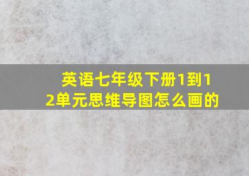 英语七年级下册1到12单元思维导图怎么画的