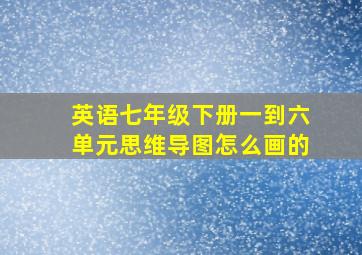 英语七年级下册一到六单元思维导图怎么画的