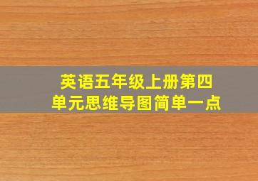 英语五年级上册第四单元思维导图简单一点