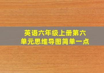 英语六年级上册第六单元思维导图简单一点