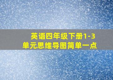 英语四年级下册1-3单元思维导图简单一点