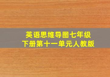 英语思维导图七年级下册第十一单元人教版