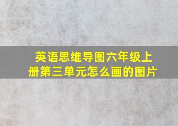 英语思维导图六年级上册第三单元怎么画的图片