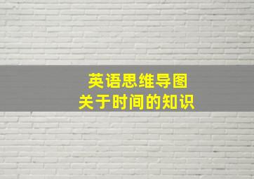 英语思维导图关于时间的知识