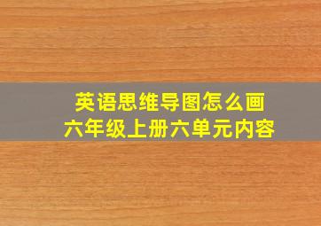 英语思维导图怎么画六年级上册六单元内容