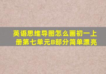 英语思维导图怎么画初一上册第七单元B部分简单漂亮