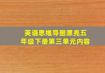 英语思维导图漂亮五年级下册第三单元内容