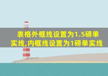 表格外框线设置为1.5磅单实线,内框线设置为1磅单实线