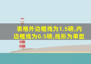 表格外边框线为1.5磅,内边框线为0.5磅,线形为单型