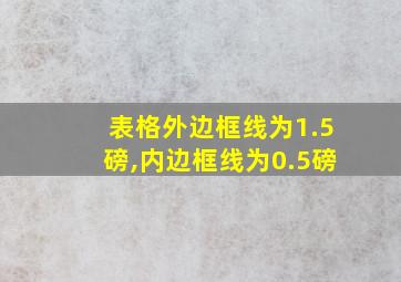 表格外边框线为1.5磅,内边框线为0.5磅