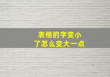 表格的字变小了怎么变大一点