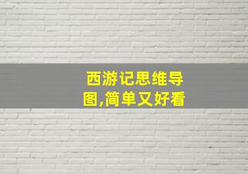 西游记思维导图,简单又好看