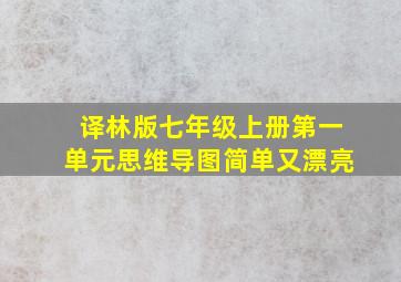 译林版七年级上册第一单元思维导图简单又漂亮