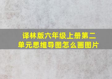 译林版六年级上册第二单元思维导图怎么画图片