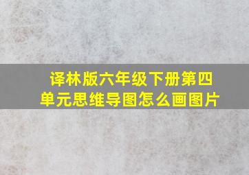 译林版六年级下册第四单元思维导图怎么画图片