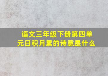 语文三年级下册第四单元日积月累的诗意是什么