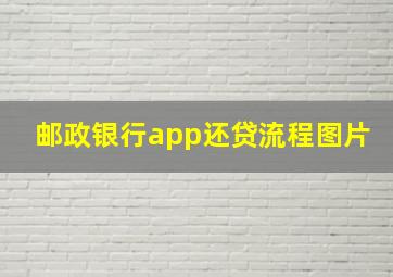 邮政银行app还贷流程图片