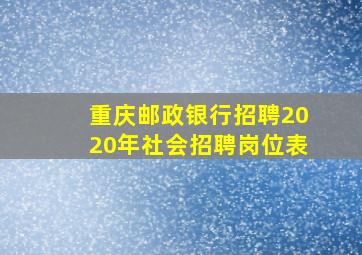 重庆邮政银行招聘2020年社会招聘岗位表